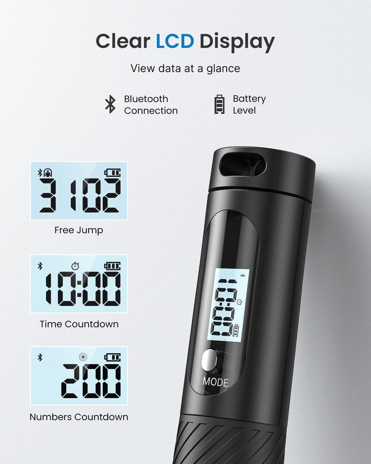 RENPHO Intelligent Skipping Rope with Counter - slide 5 - unique gift idea