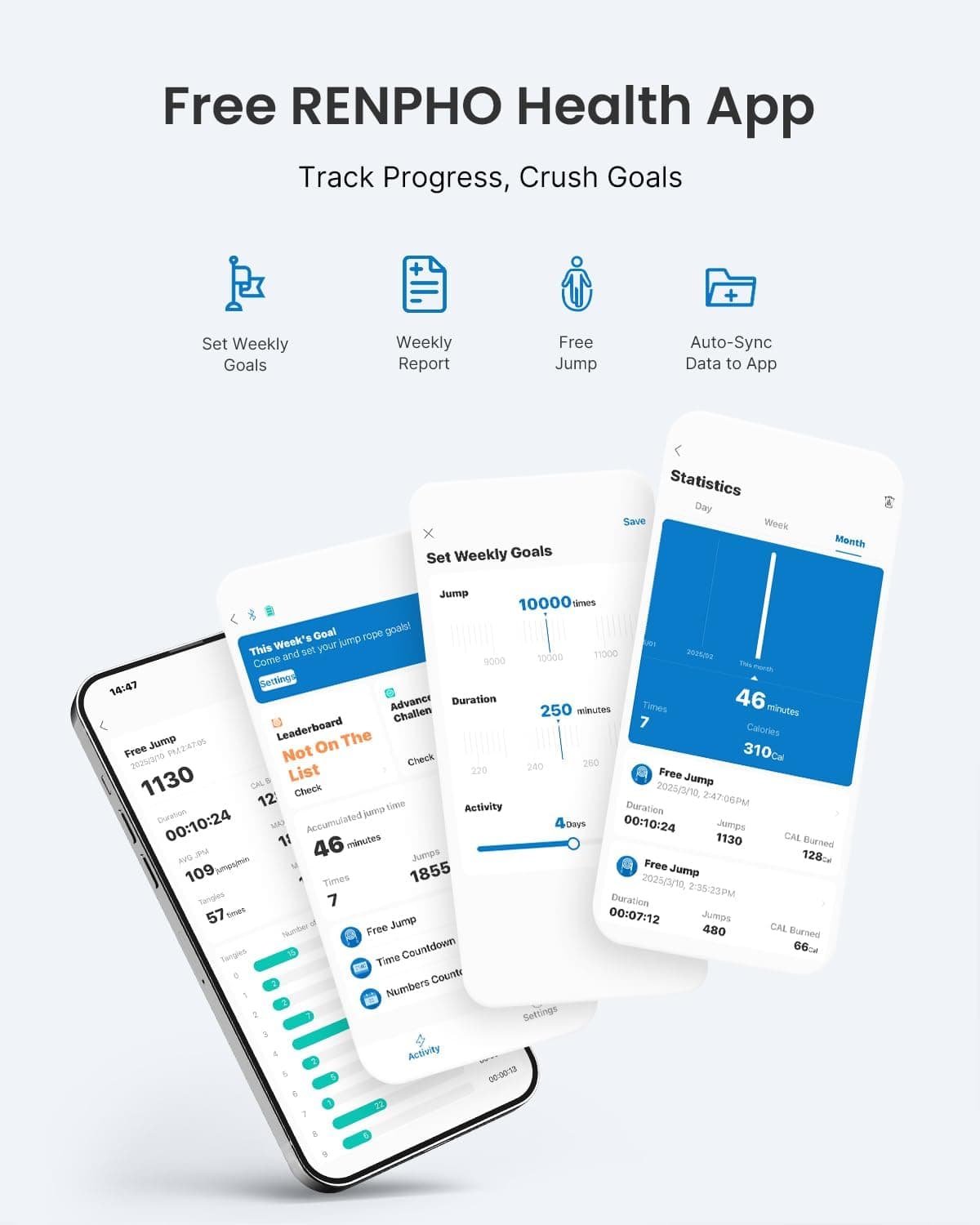 RENPHO Intelligent Skipping Rope with Counter - slide 2 - unique gift idea
